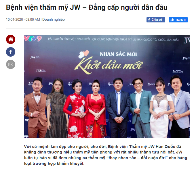 giải pháp marketing thẩm mỹ viện 2023